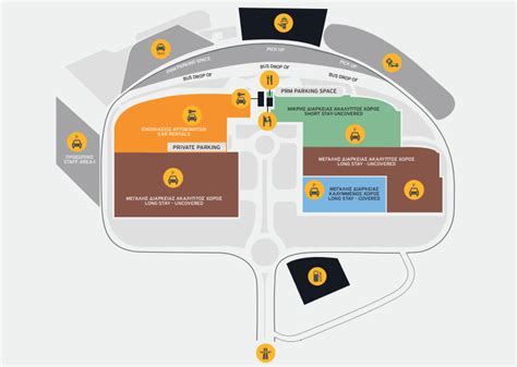 parking hermes airport|park2fly larnaca airport parking.